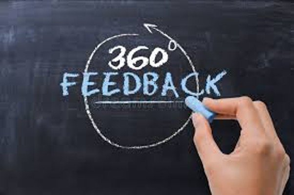 360 Degree Feedback
